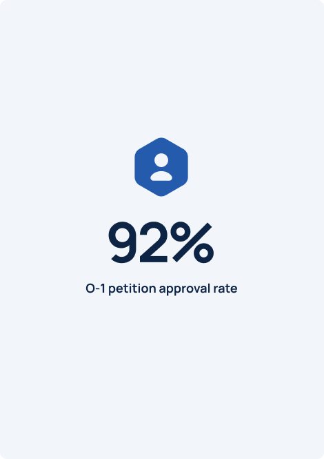 Growth of the O-1 visa program